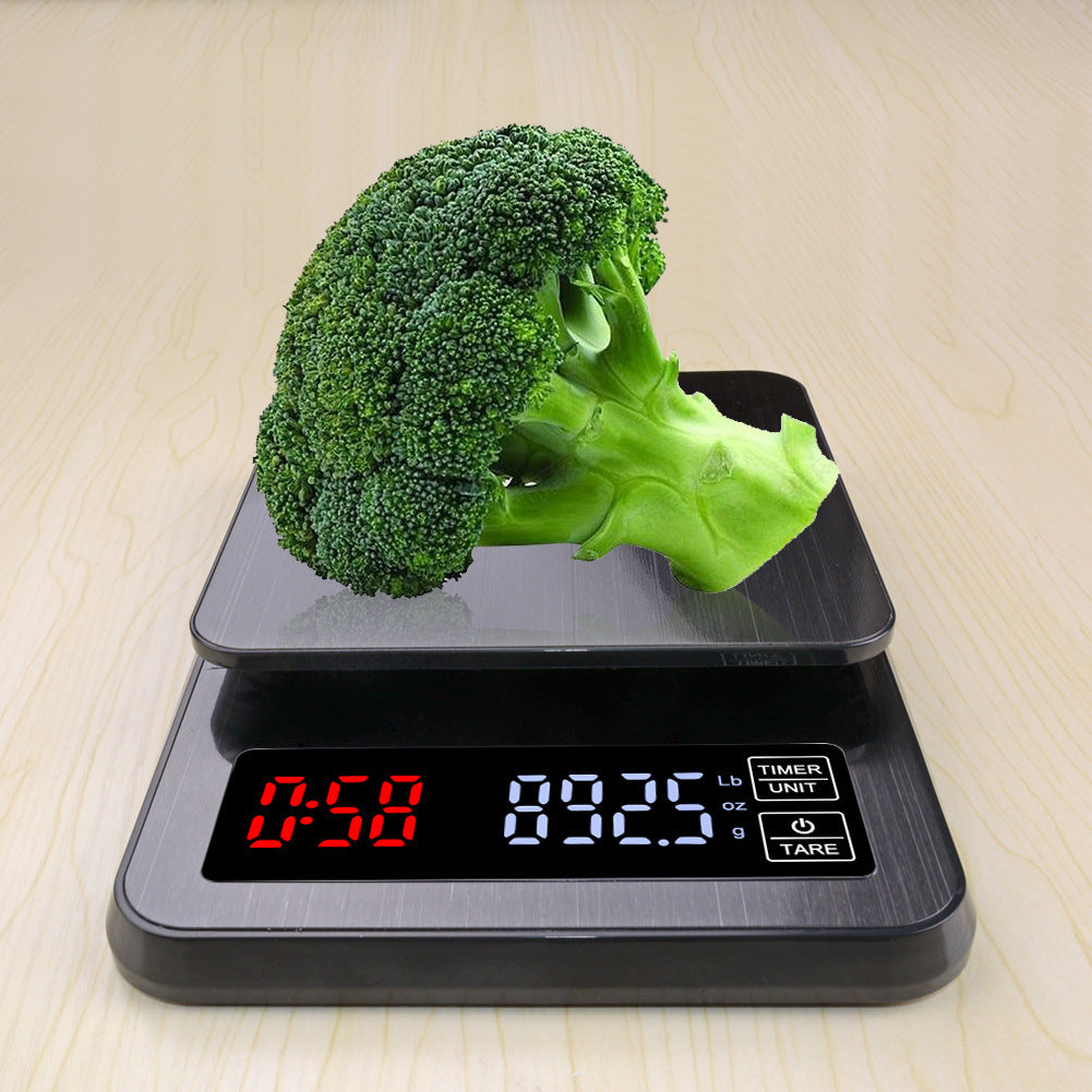 PrecisionPro – Digital Kitchen Scale