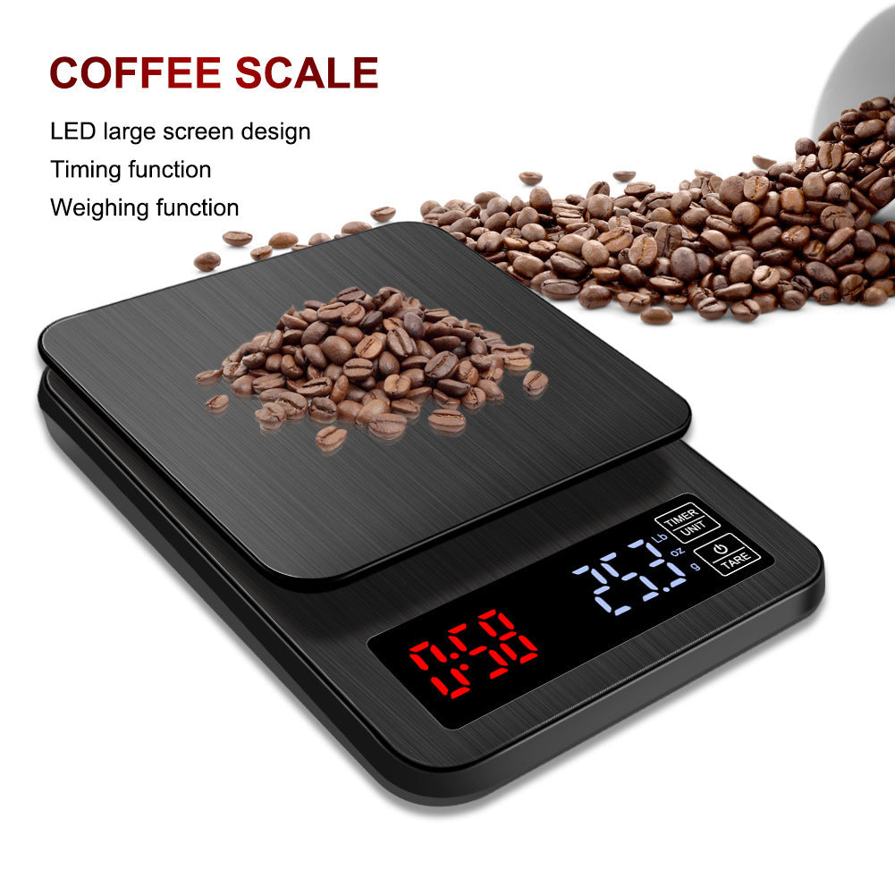 PrecisionPro – Digital Kitchen Scale